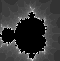 Mandelbrot Set