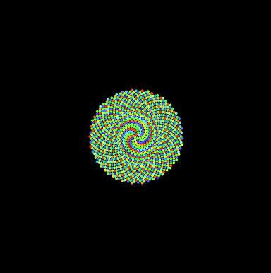 Phyllotaxis